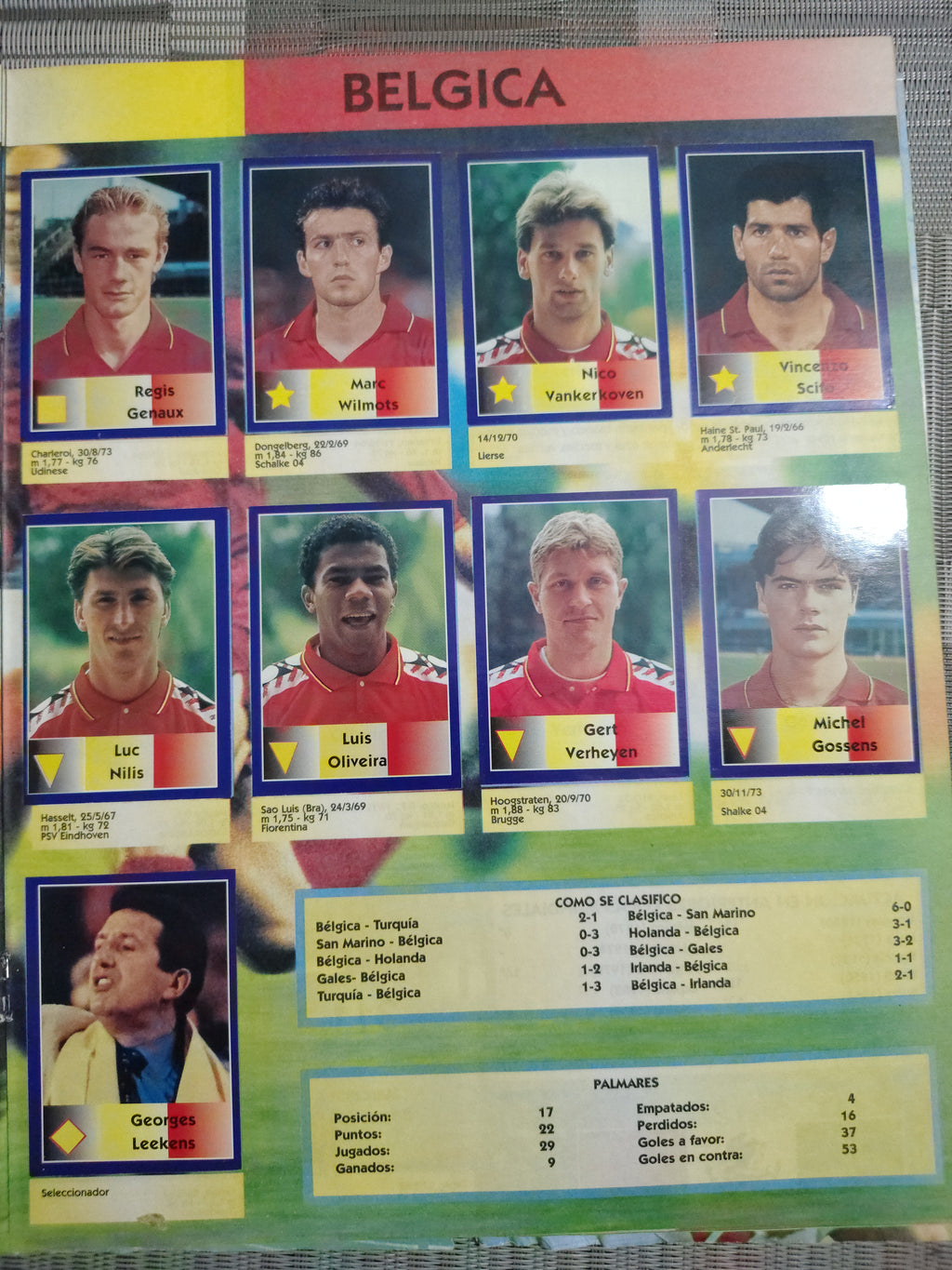 Álbum Mundial Francia 98 casi completo + revista Don Balón 98 ⚽🔥