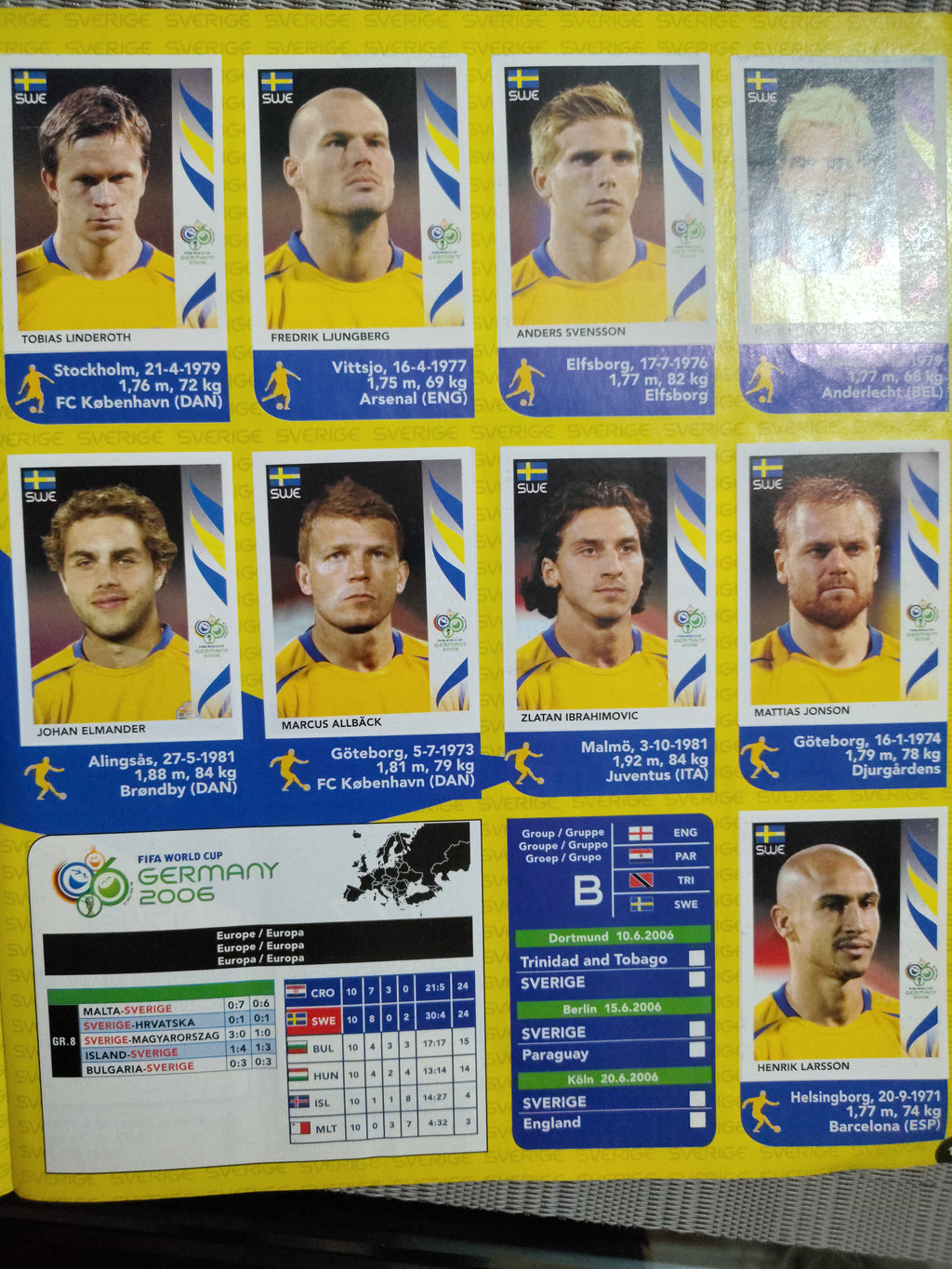 Álbum de Láminas Incompleto (Casi Lleno) – Mundial Alemania 2006 – Artículo de Colección Panini / Segunda Mano