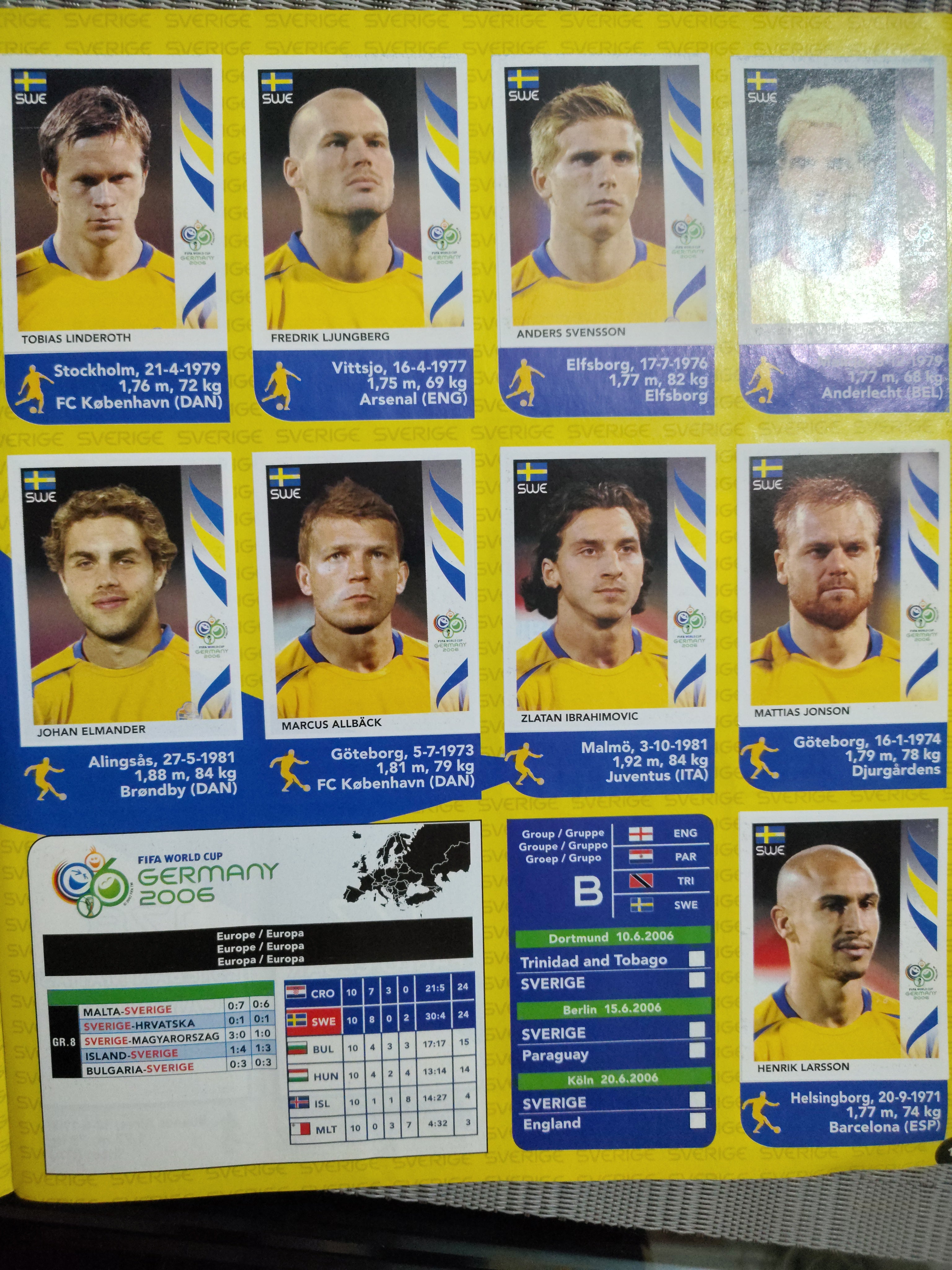 Álbum de Láminas Incompleto (Casi Lleno) – Mundial Alemania 2006 – Artículo de Colección Panini / Segunda Mano
