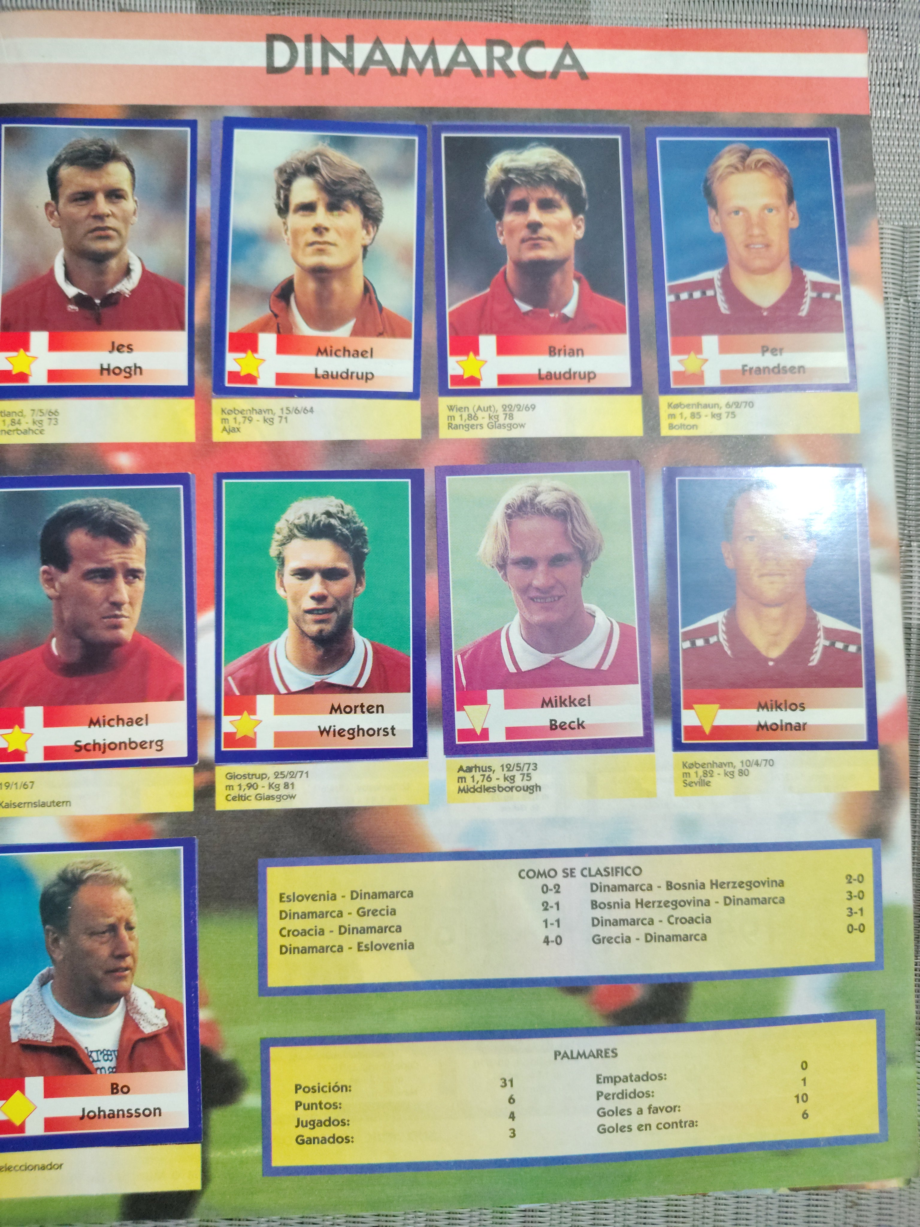 Álbum Mundial Francia 98 casi completo + revista Don Balón 98 ⚽🔥