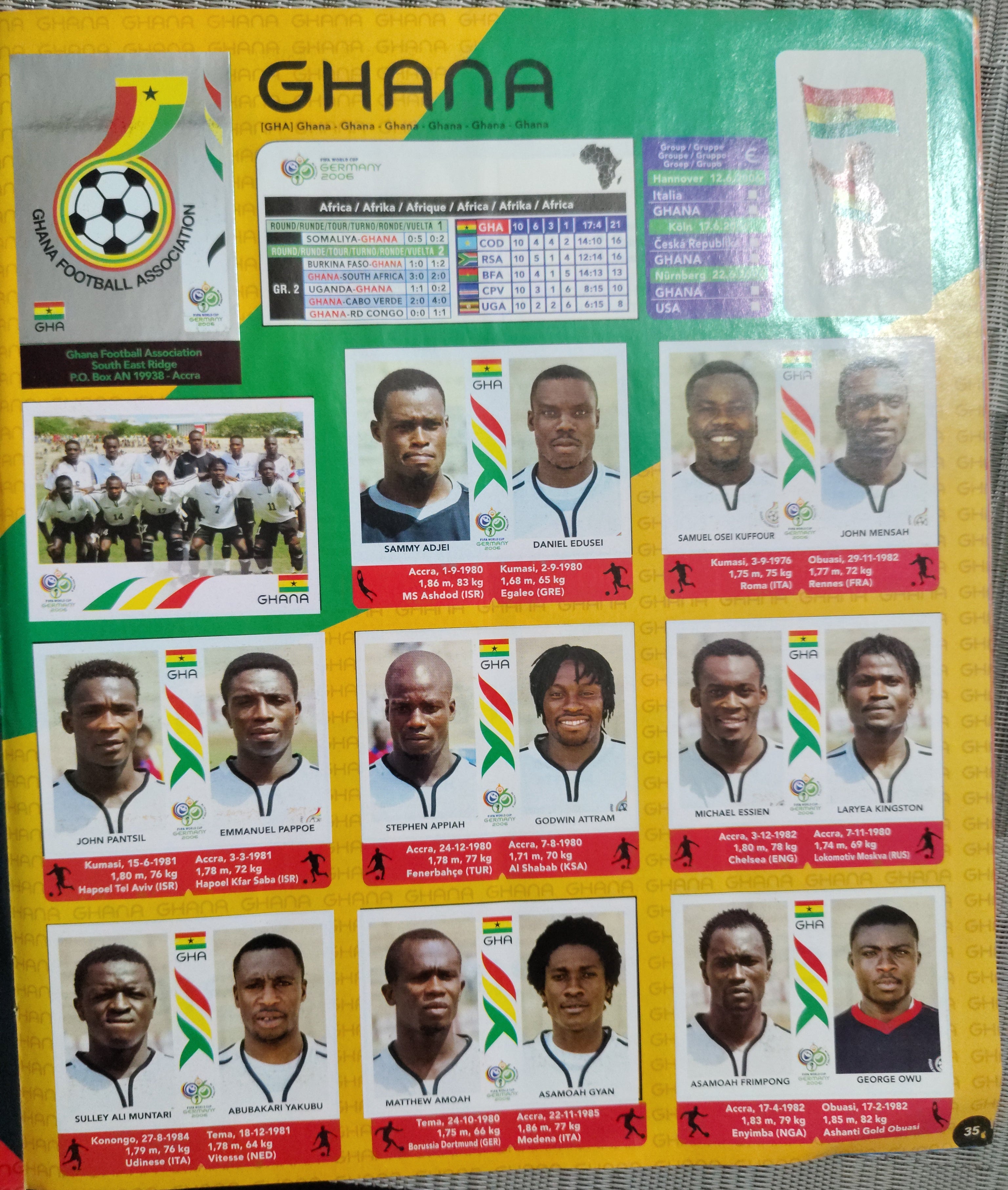 Álbum de Láminas Incompleto (Casi Lleno) – Mundial Alemania 2006 – Artículo de Colección Panini / Segunda Mano