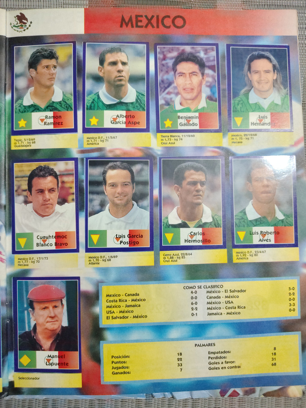 Álbum Mundial Francia 98 casi completo + revista Don Balón 98 ⚽🔥