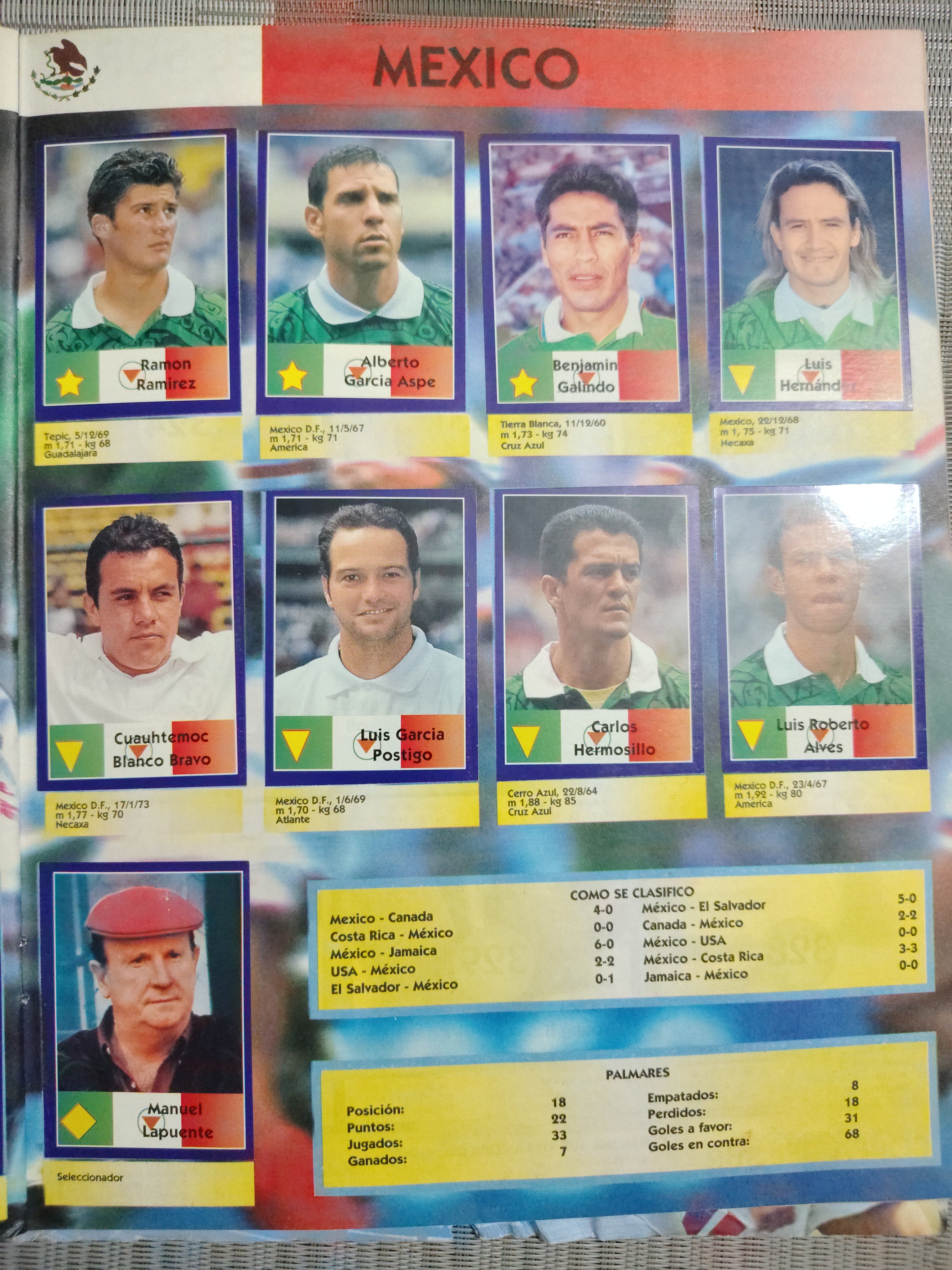 Álbum Mundial Francia 98 casi completo + revista Don Balón 98 ⚽🔥
