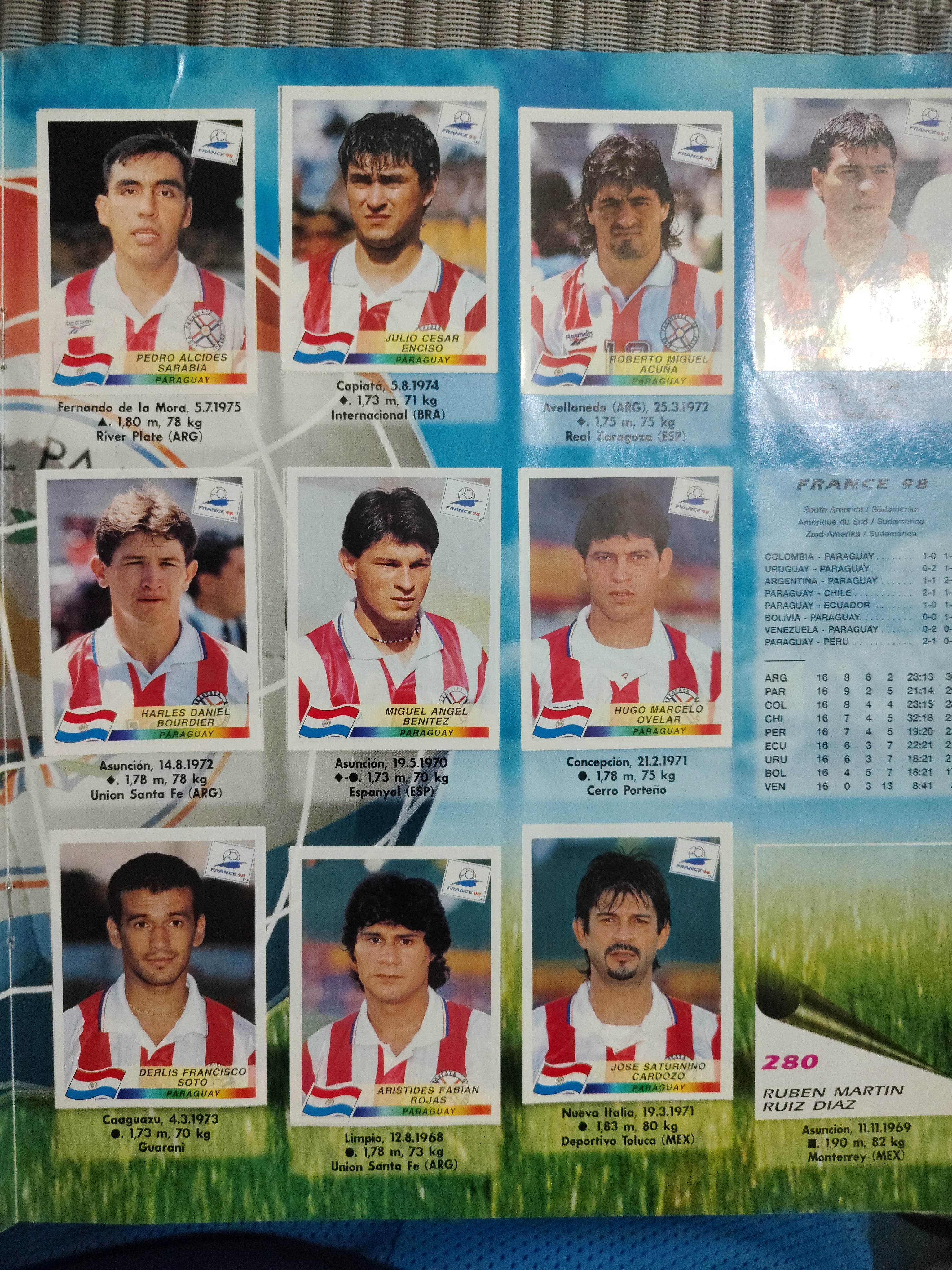 Álbum oficial de la Copa del Mundo FIFA World Cup France 1998, producido por Panini.