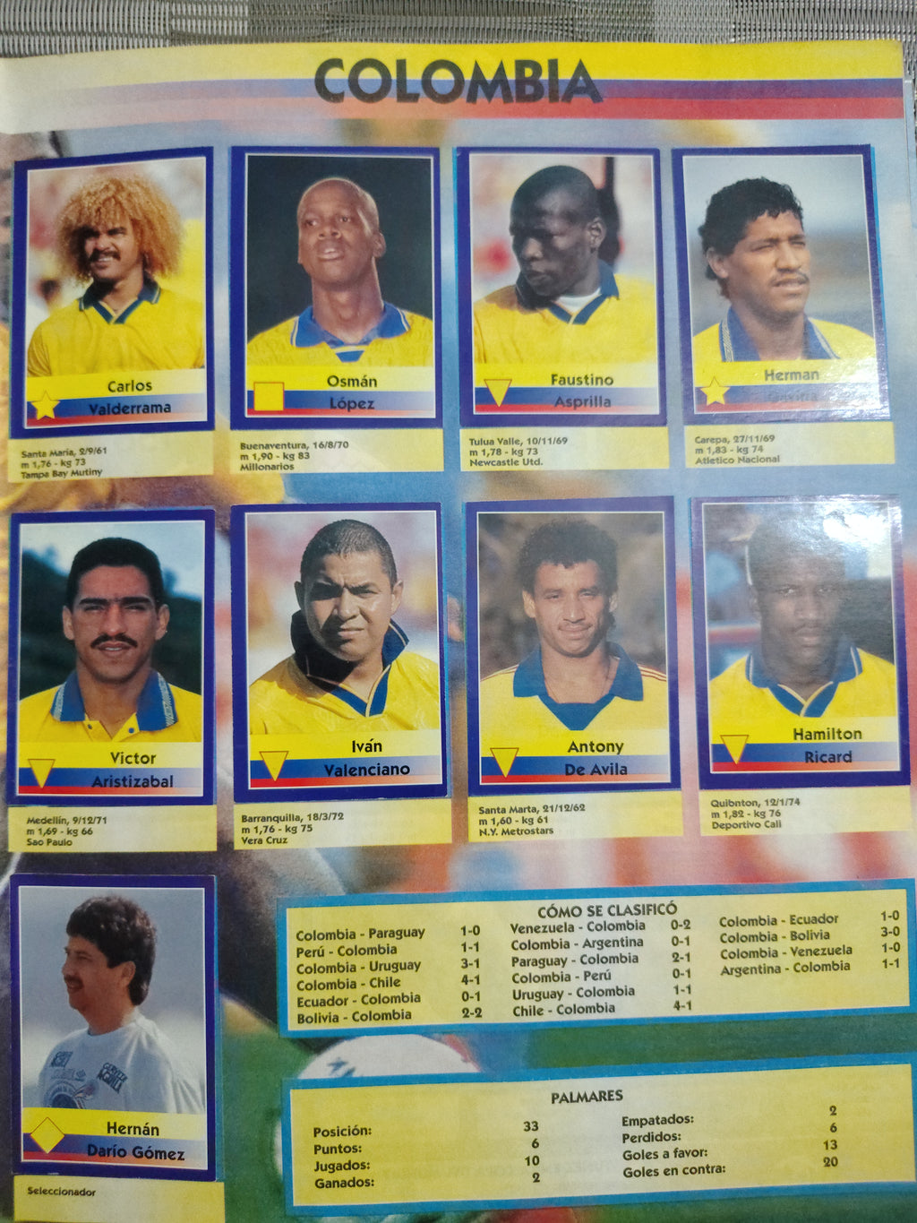 Álbum Mundial Francia 98 casi completo + revista Don Balón 98 ⚽🔥