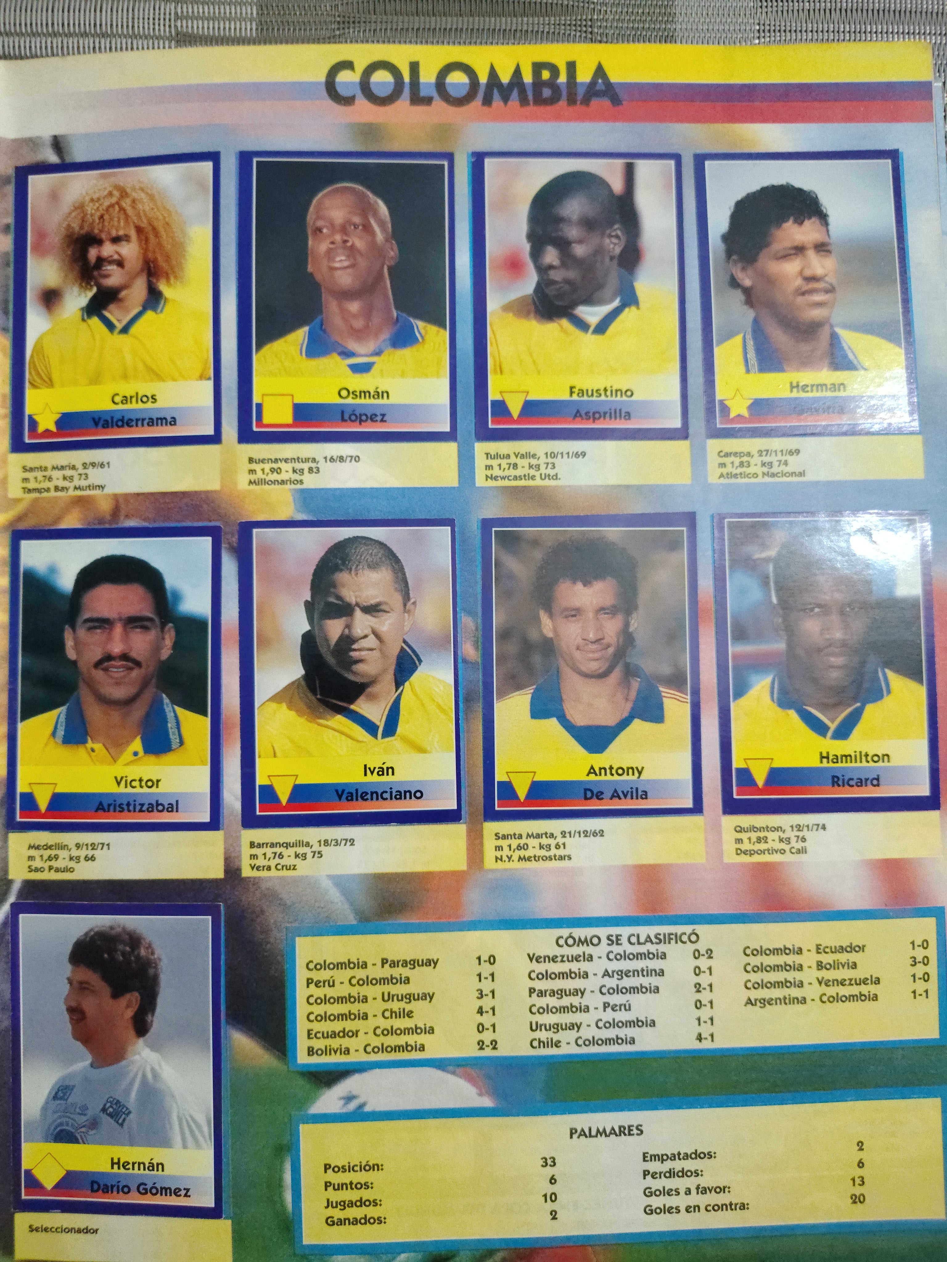 Álbum Mundial Francia 98 casi completo + revista Don Balón 98 ⚽🔥